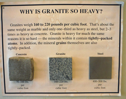 granite