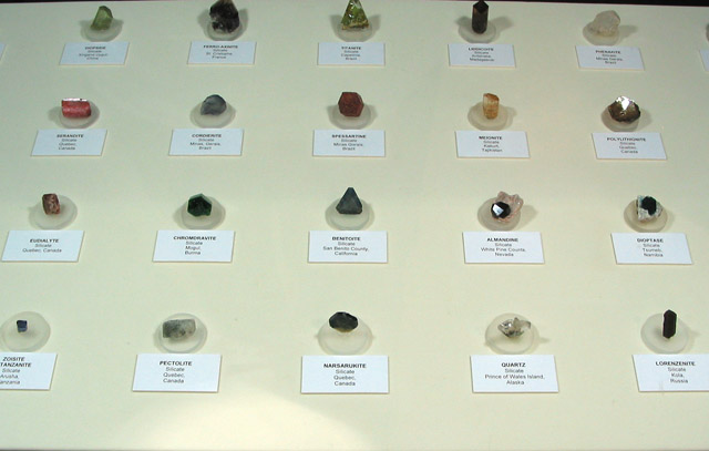 display4