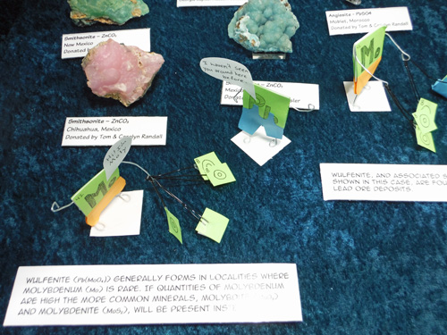 display8